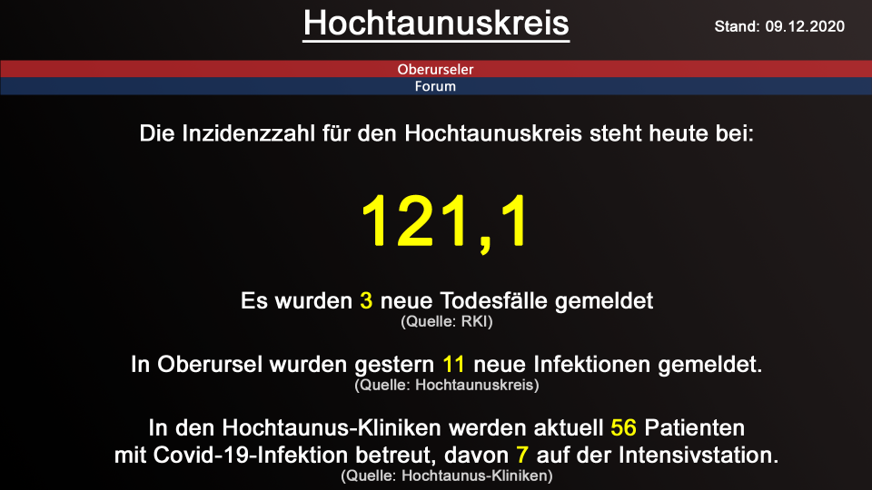 hochtaunuskreis-09122020.png
