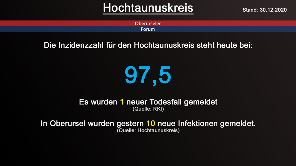 hochtaunuskreis-30122020.png