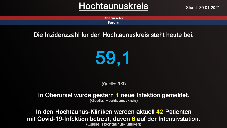 hochtaunuskreis-30012021.png