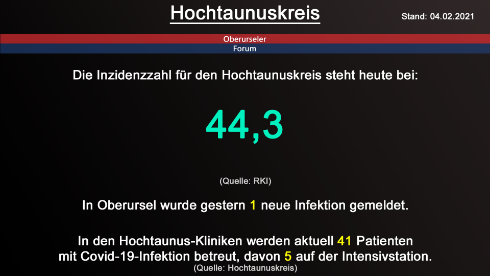 hochtaunuskreis-04022021.png