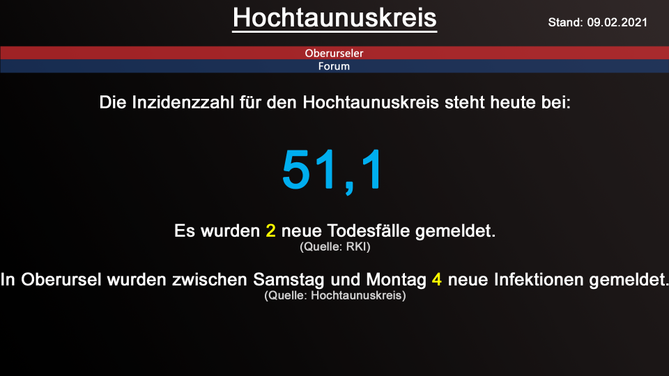 hochtaunuskreis-09022021.png