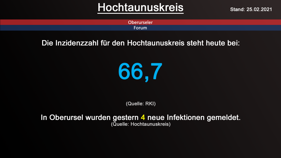 hochtaunuskreis-25022021.png