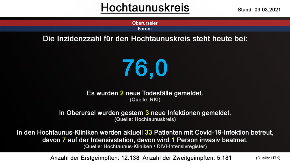 hochtaunuskreis-09032021.png hochtaunuskreis-09032021.png