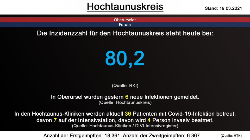 hochtaunuskreis-19032021.png