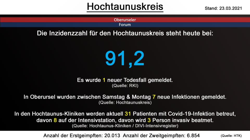 hochtaunuskreis-23032021.png hochtaunuskreis-23032021.png