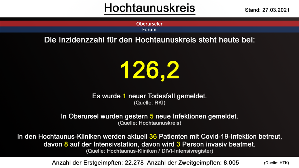 hochtaunuskreis-27032021.png