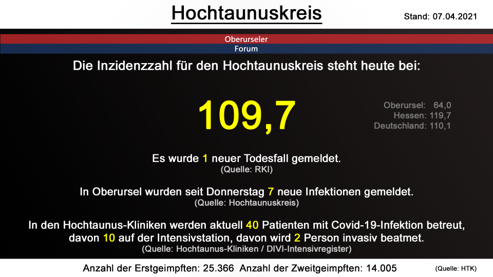 hochtaunuskreis-07042021.png hochtaunuskreis-07042021.png