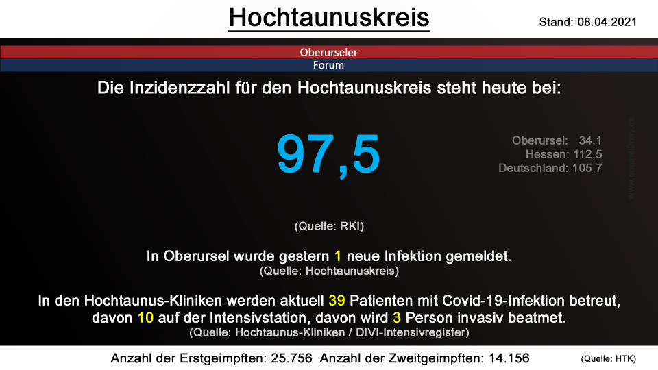 hochtaunuskreis-08042021.png hochtaunuskreis-08042021.png