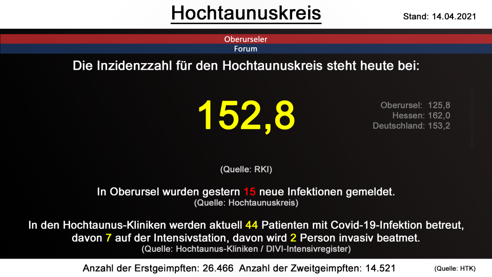 hochtaunuskreis-14042021.png hochtaunuskreis-14042021.png