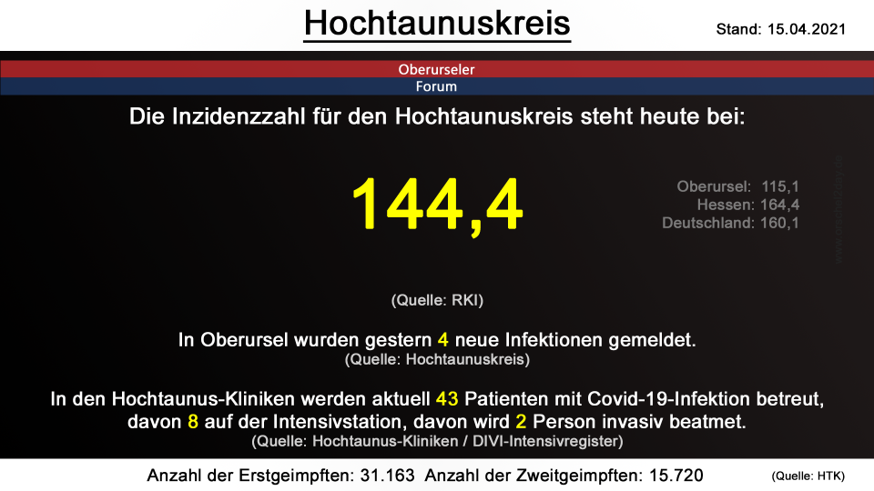 hochtaunuskreis-16042021.png hochtaunuskreis-16042021.png