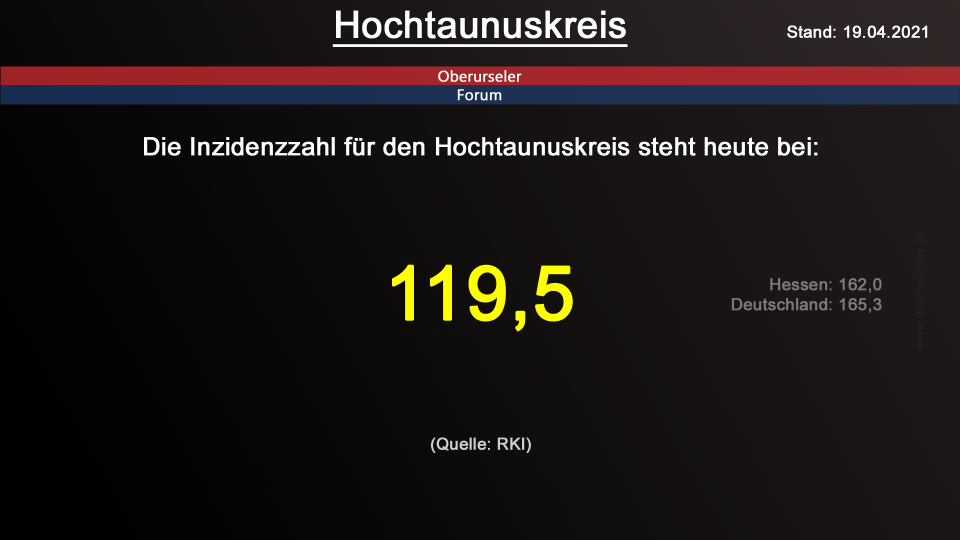 hochtaunuskreis-19042021.png
