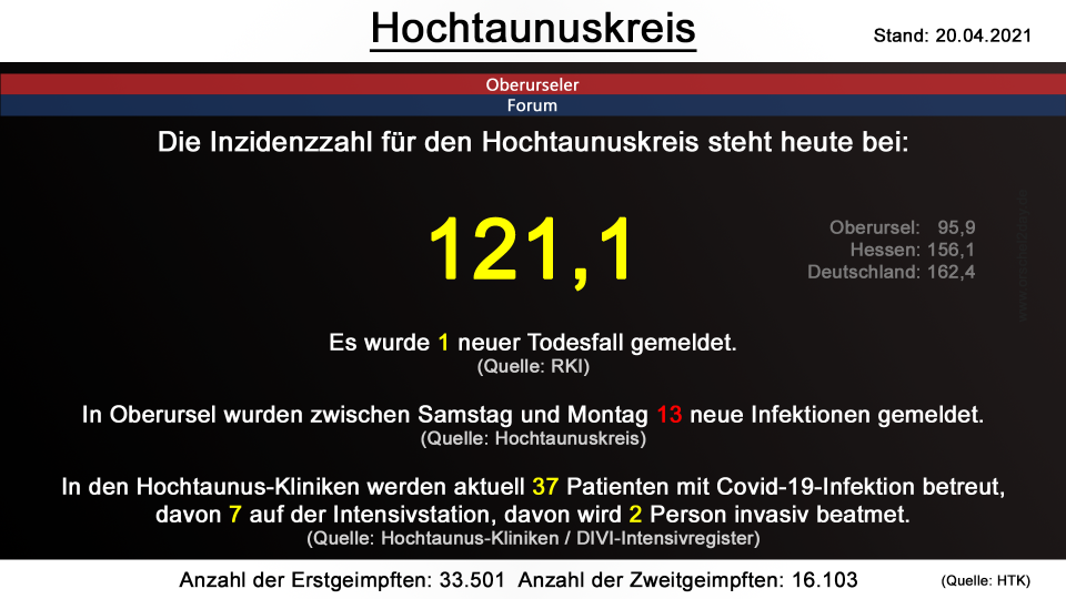 hochtaunuskreis-20042021.png hochtaunuskreis-20042021.png