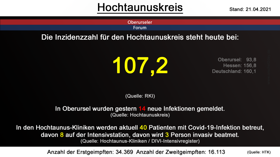 hochtaunuskreis-21042021.png hochtaunuskreis-21042021.png