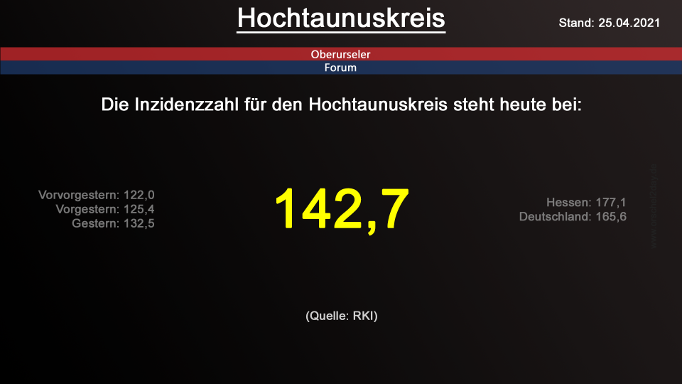 hochtaunuskreis-25042021.png