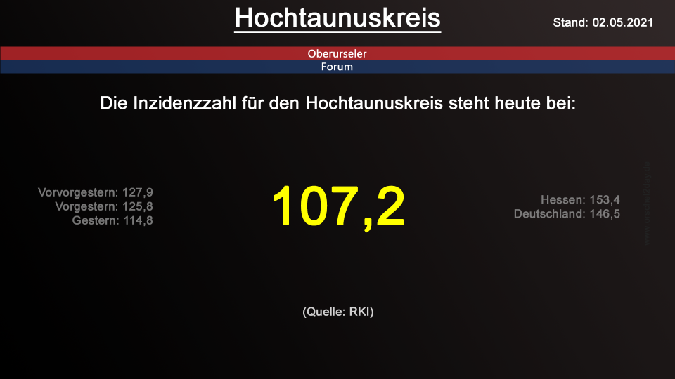 hochtaunuskreis-02052021.png