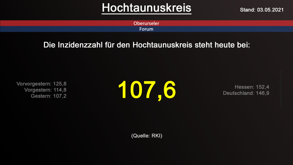 hochtaunuskreis-03052021.png