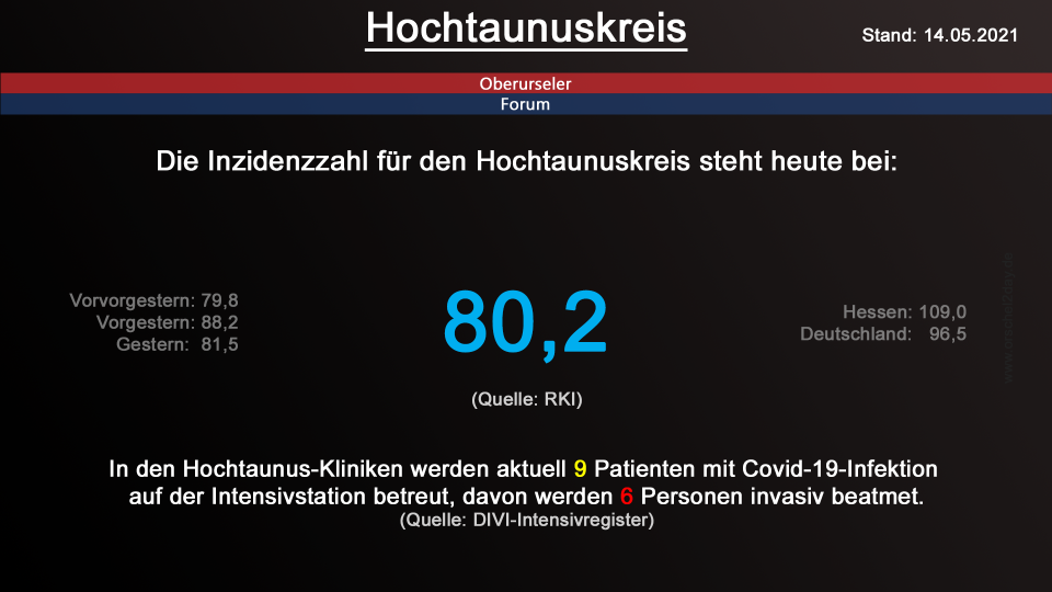 hochtaunuskreis-14052021.png