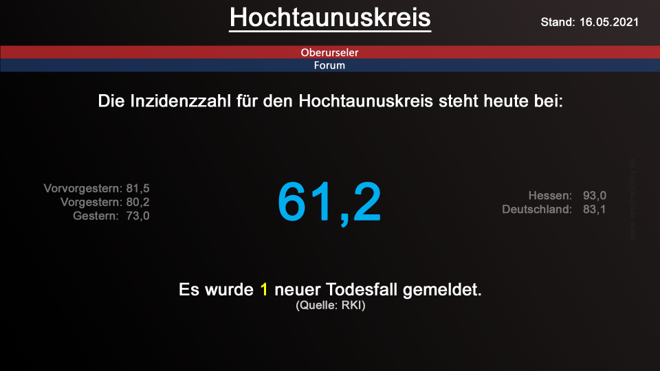 hochtaunuskreis-16052021.png