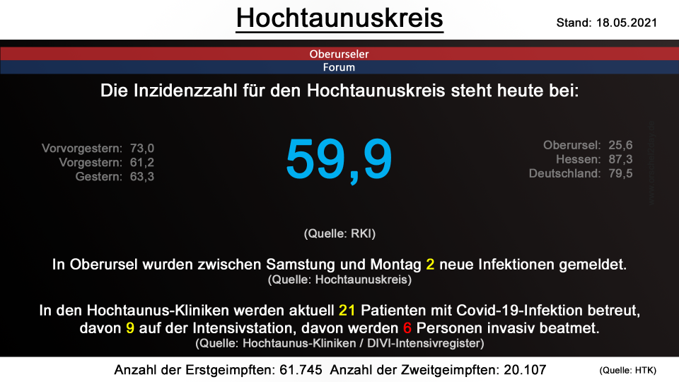hochtaunuskreis-18052021.png hochtaunuskreis-18052021.png