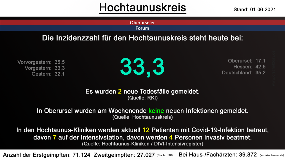 hochtaunuskreis-01062021.png hochtaunuskreis-01062021.png