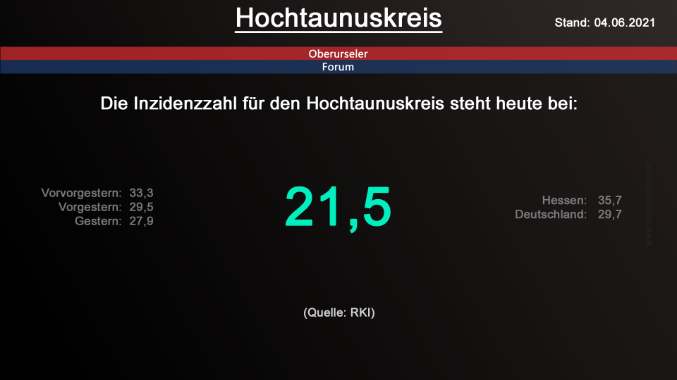 hochtaunuskreis-04062021.png