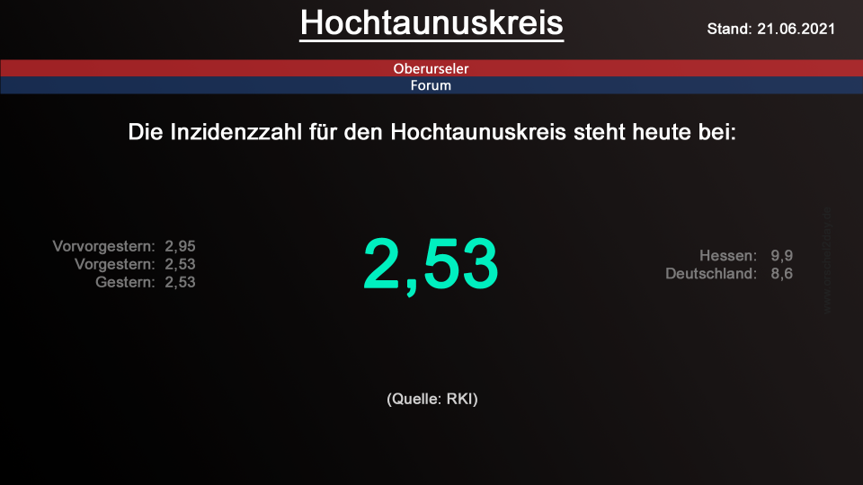 hochtaunuskreis-21062021.png hochtaunuskreis-21062021.png