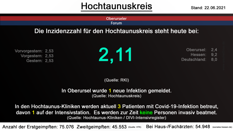 hochtaunuskreis-22062021.png hochtaunuskreis-22062021.png