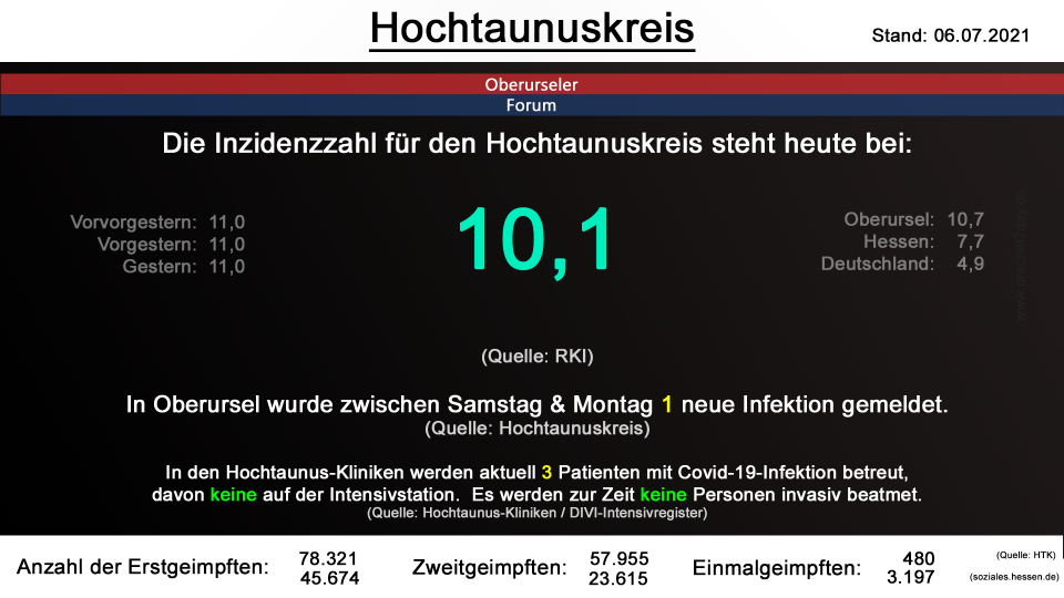 hochtaunuskreis-06072021.png hochtaunuskreis-06072021.png