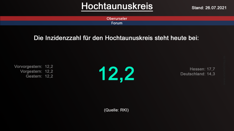 hochtaunuskreis-26072021.png