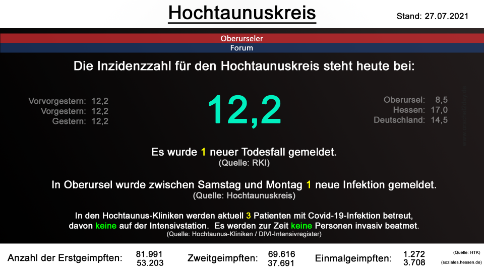 hochtaunuskreis-27072021.png hochtaunuskreis-27072021.png