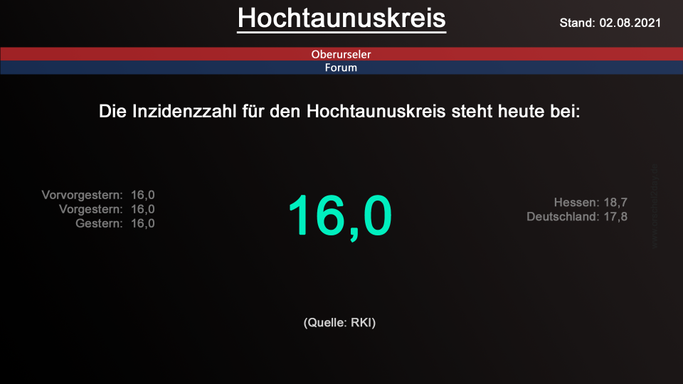 hochtaunuskreis-02082021.png hochtaunuskreis-02082021.png