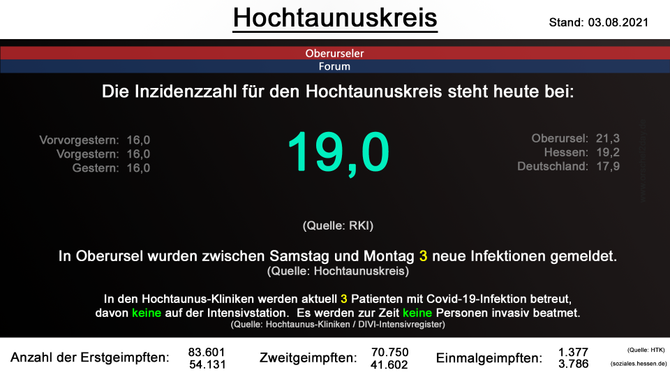 hochtaunuskreis-03082021.png hochtaunuskreis-03082021.png