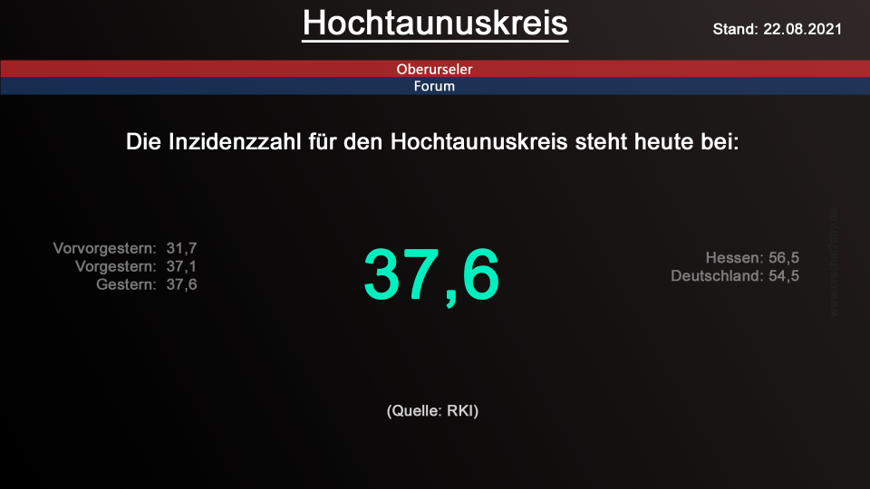 hochtaunuskreis-22082021.png hochtaunuskreis-22082021.png