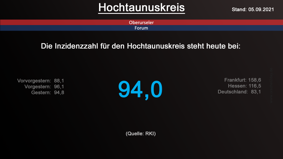 hochtaunuskreis-05092021.png hochtaunuskreis-05092021.png